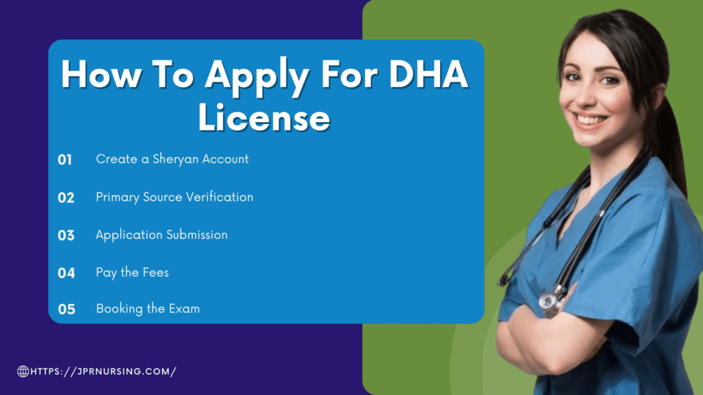 how to get dha license, how to get dha license in nepal